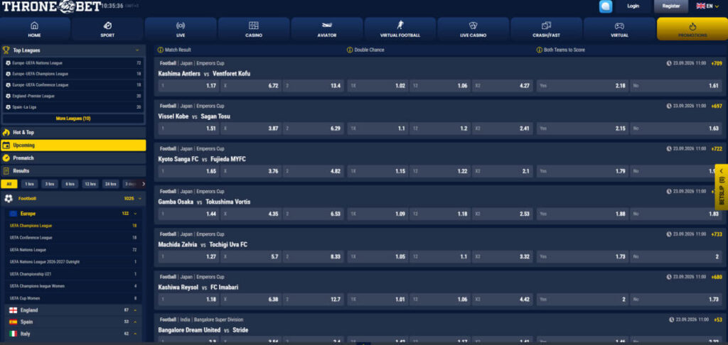 Throne Bet online